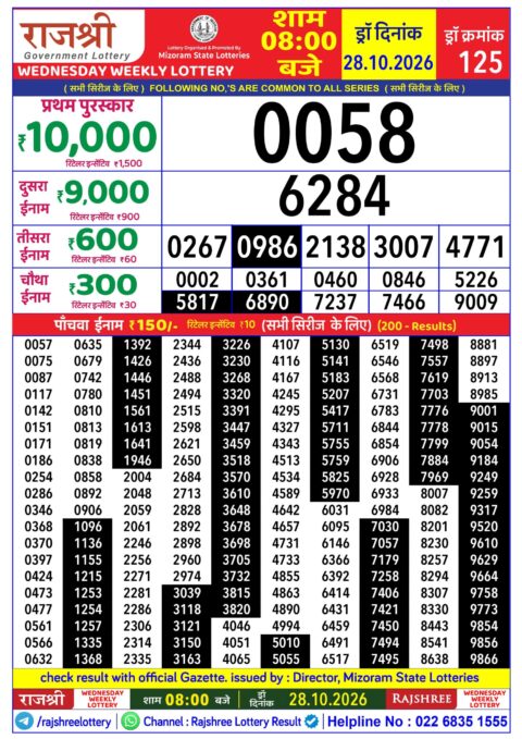 Rajshree Lottery Result Today