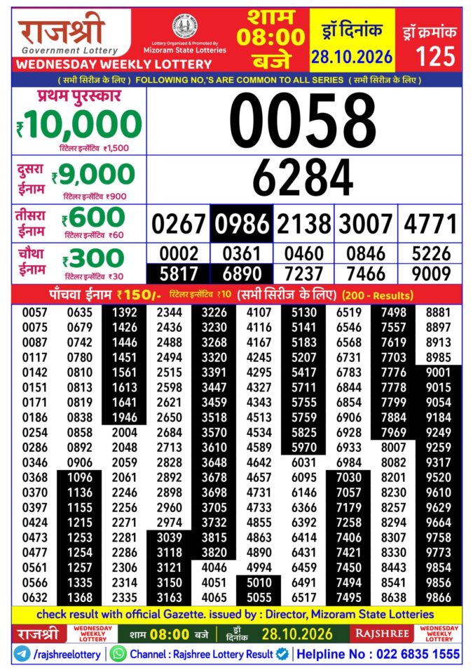 Rajshree Lottery Result Today