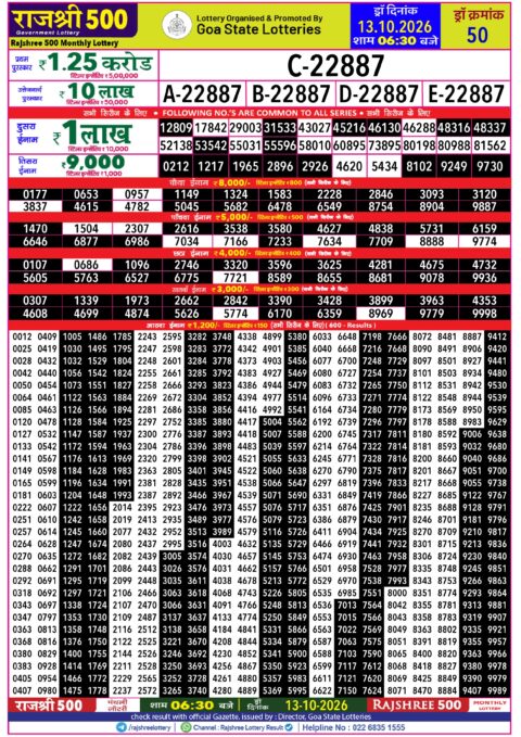 Rajshree Lottery Result Today