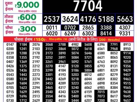 Rajshree Lottery Result Today