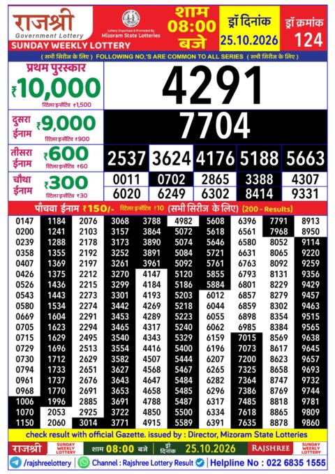 Rajshree Lottery Result Today