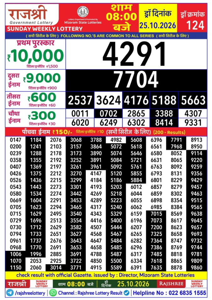 Rajshree Lottery Result Today