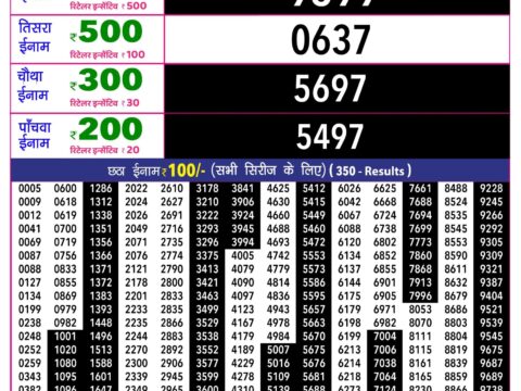 Rajshree 10 Evening Som Weekly Lottery 5.40pm Result 12 October 2026 Rajshree Lottery Result Today