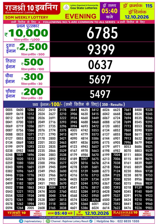 Rajshree 10 Evening Som Weekly Lottery 5.40pm Result 12 October 2026 Rajshree Lottery Result Today