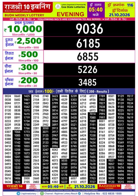 Rajshree Lottery Result Today
