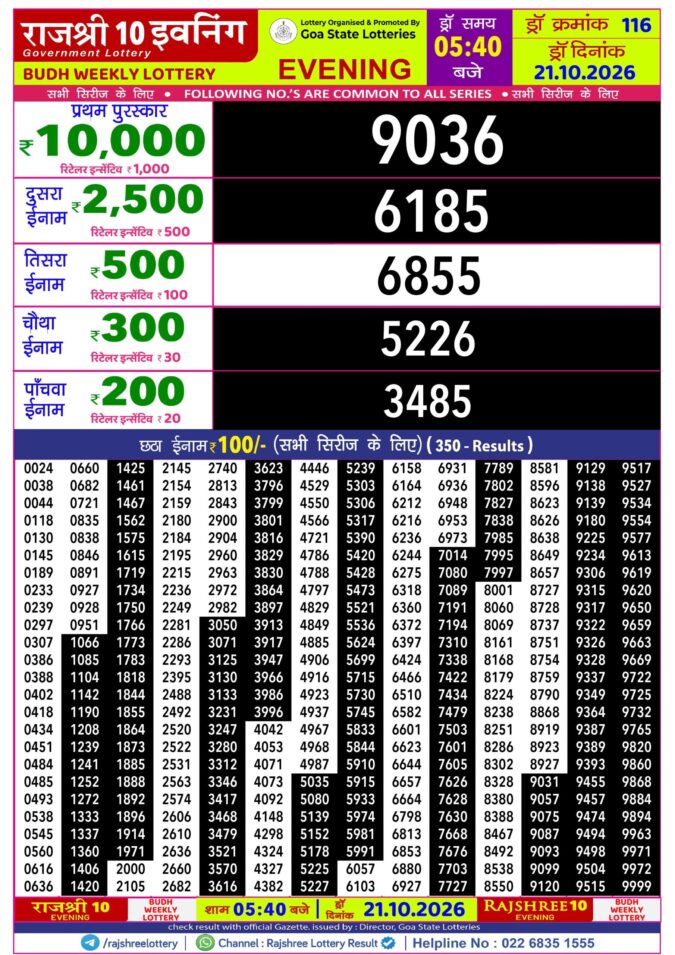 Rajshree 10 Evening Budh Weekly Lottery 5.40pm Result 21 October 2026 Rajshree Lottery Result Today