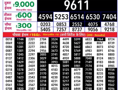 Rajshree Sunday Weekly Lottery 8pm Result 11 October 2026 Rajshree Lottery Result Today