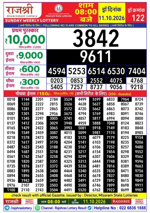 Rajshree Lottery Result Today