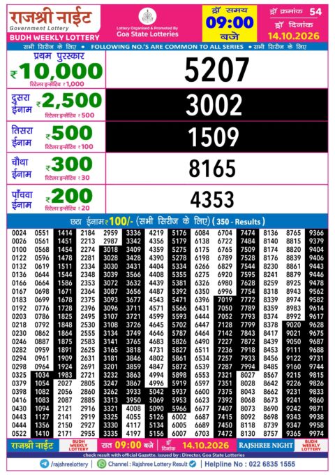 Rajshree Lottery Result Today
