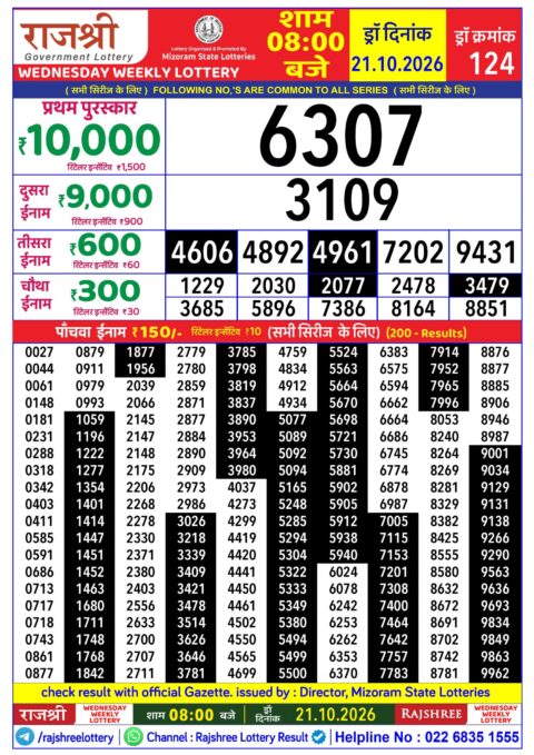 Rajshree Lottery Result Today