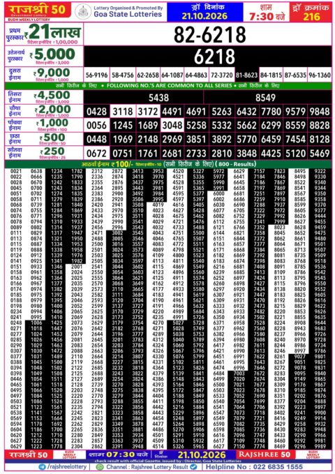 Rajshree Lottery Result Today
