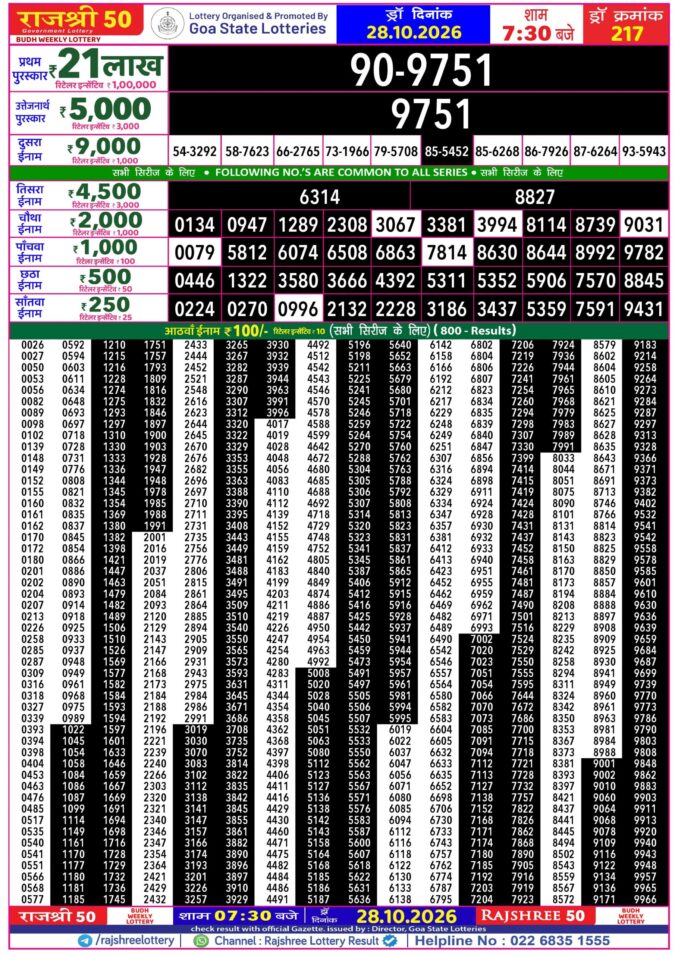 Rajshree 50 Budh Weekly Lottery 7:30pm Result 28 October 2026 Rajshree Lottery Result Today