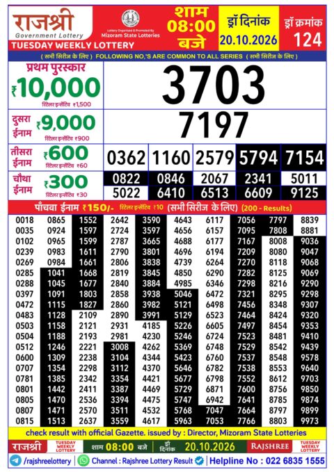 Rajshree Lottery Result Today