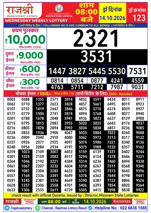 Rajshree Lottery Result Today