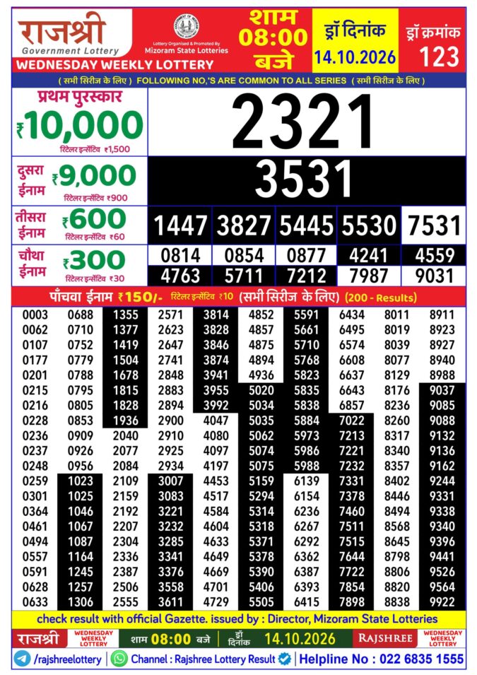 Rajshree Wednesday Weekly Lottery 8pm Result 14 October 2026 Rajshree Lottery Result Today