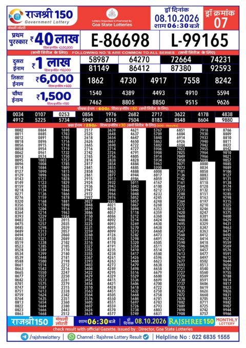 Rajshree Lottery Result Today