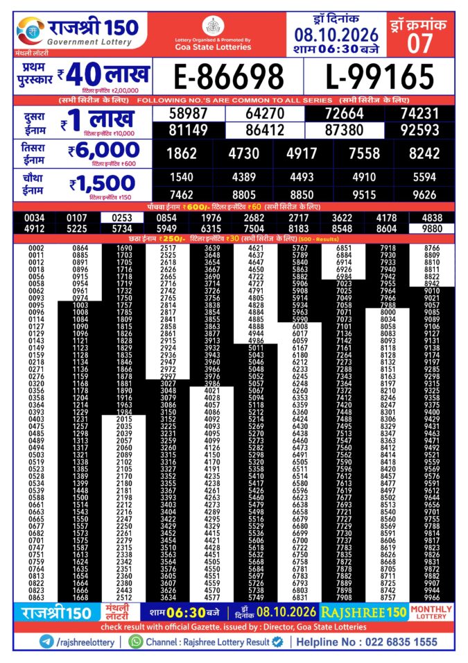 Rajshree Lottery Result Today