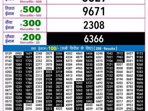 Rajshree Lottery Result Today