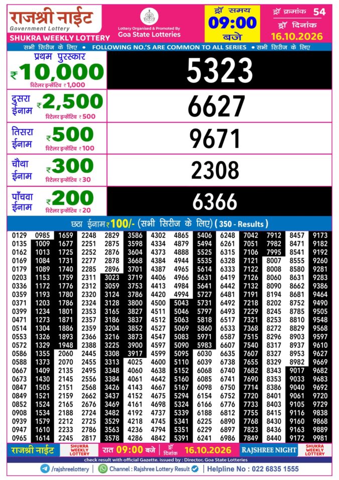 Rajshree Night Shukra Weekly Lottery 9pm Result 16 October 2026 Rajshree Lottery Result Today