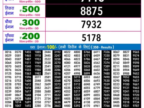 Rajshree Night Guru Weekly Lottery 9pm Result 15 October 2026 Rajshree Lottery Result Today