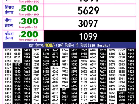 Rajshree 10 Evening Mangal Weekly Lottery 5.40pm Result 13 October 2026 Rajshree Lottery Result Today