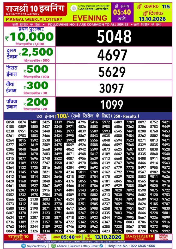 Rajshree 10 Evening Mangal Weekly Lottery 5.40pm Result 13 October 2026 Rajshree Lottery Result Today