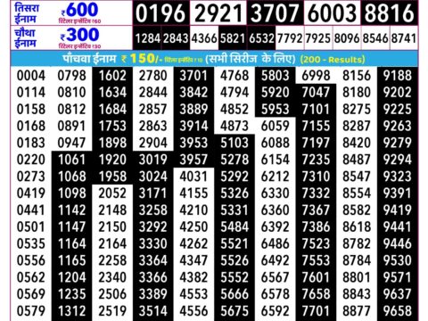 Rajshree Ravi Weekly Lottery 2.25pm Result 18 October 2026 Rajshree Lottery Result Today