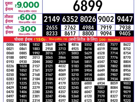 Rajshree Lottery Result Today