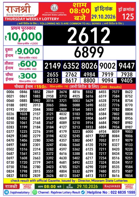 Rajshree Lottery Result Today