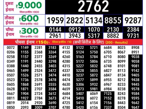 Rajshree Monday Weekly Lottery 8pm Result 19 October 2026 Rajshree Lottery Result Today