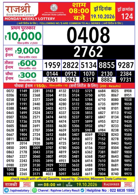 Rajshree Lottery Result Today
