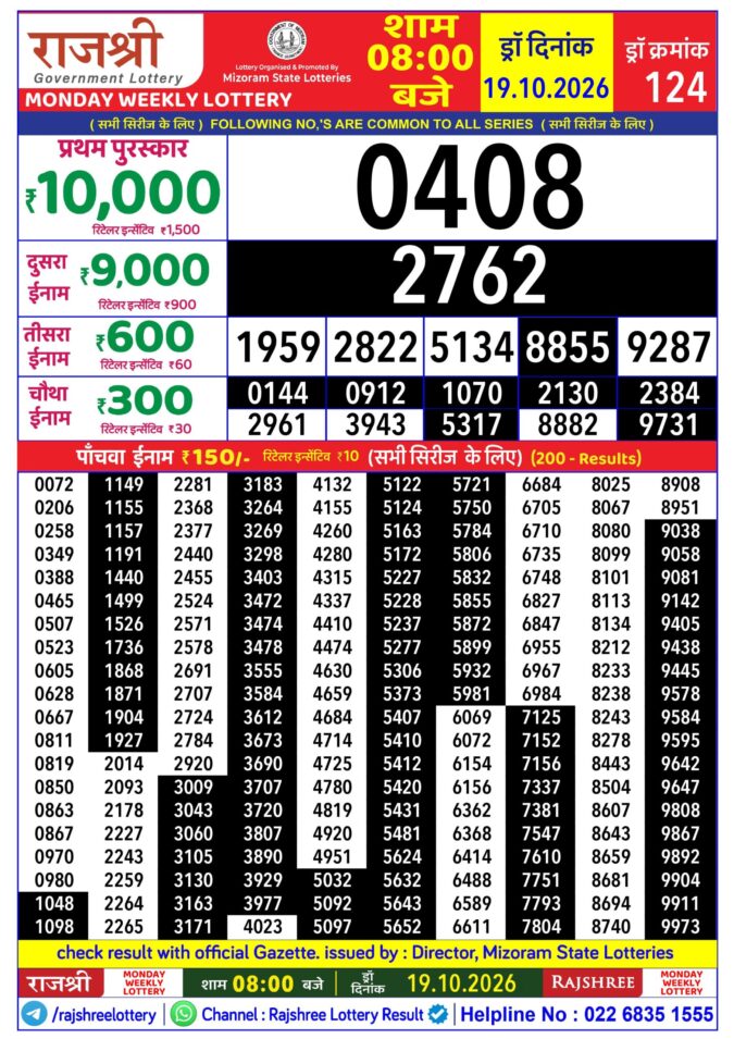 Rajshree Monday Weekly Lottery 8pm Result 19 October 2026 Rajshree Lottery Result Today