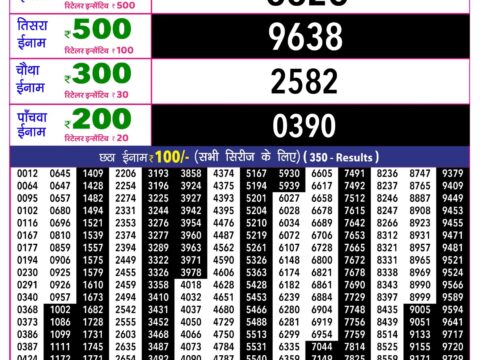 Rajshree 10 Evening Shukra Weekly Lottery 5.40pm Result 30 October 2026 Rajshree Lottery Result Today