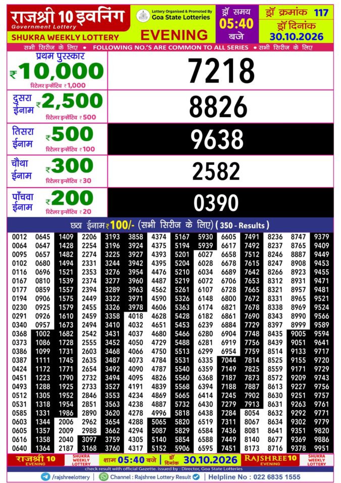 Rajshree Lottery Result Today