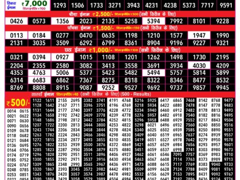 Rajshree 200 Monthly Lottery Result 15 October 2026 Rajshree Lottery Result Today