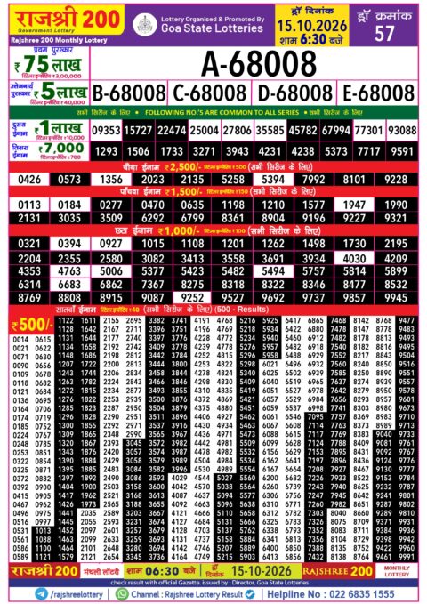 Rajshree Lottery Result Today