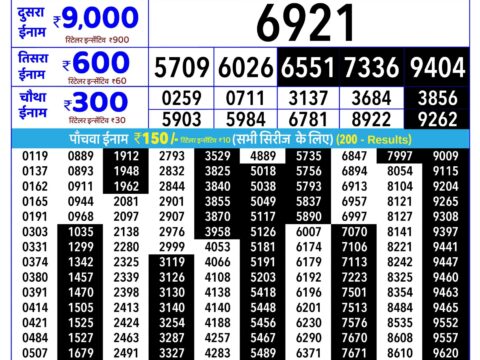 Rajshree Shukra Weekly Lottery 2.25pm Result 30 October 2026 Rajshree Lottery Result Today
