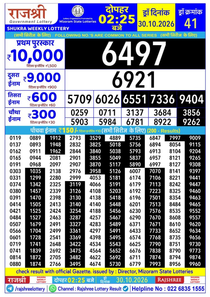 Rajshree Shukra Weekly Lottery 2.25pm Result 30 October 2026 Rajshree Lottery Result Today