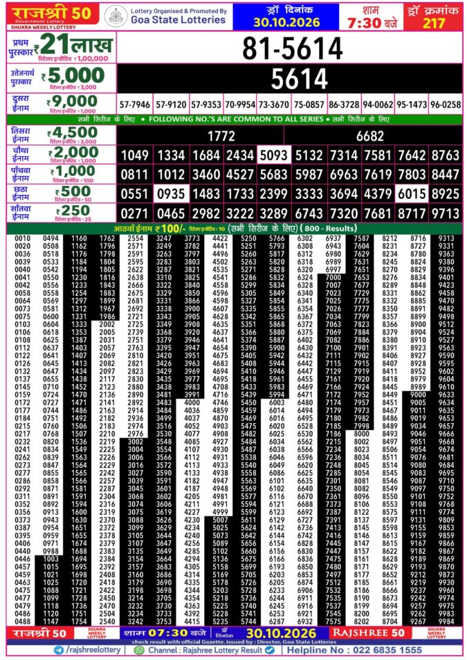 Rajshree 50 Shukra Weekly Lottery 7:30pm Result 30 October 2026 Rajshree Lottery Result Today