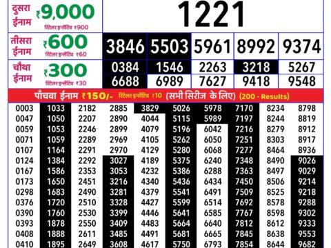 Rajshree Lottery Result Today
