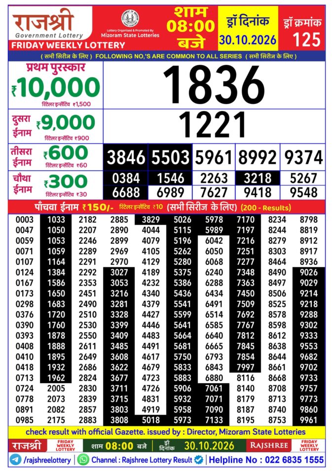 Rajshree Lottery Result Today