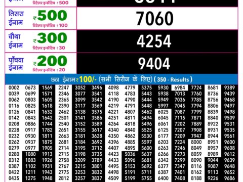 Rajshree Night Shukra Weekly Lottery 9pm Result 30 October 2026 Rajshree Lottery Result Today