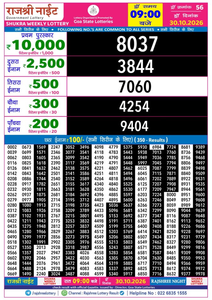 Rajshree Night Shukra Weekly Lottery 9pm Result 30 October 2026 Rajshree Lottery Result Today